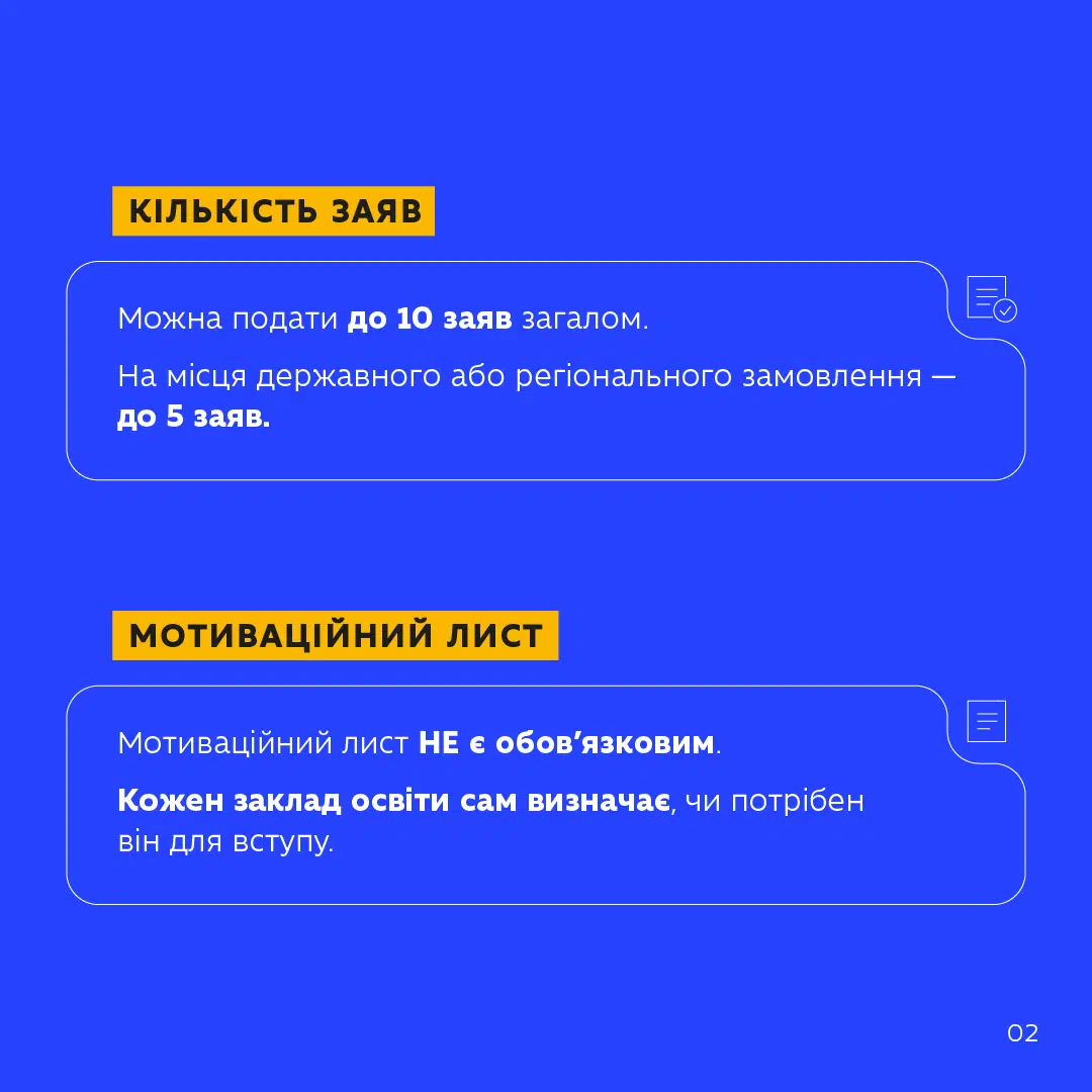 МОН України про вступ до фахового коледжу
