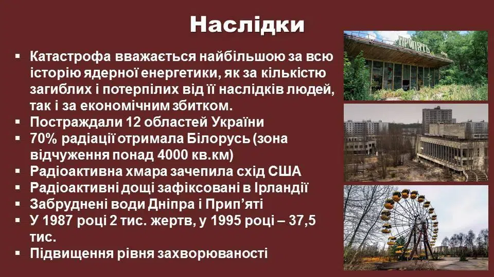 Чорнобиль: Пам’ятаємо заради майбутнього