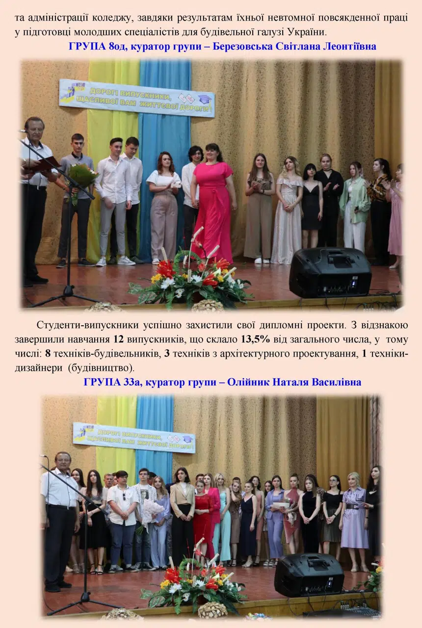 Випуск молодших спеціалістів у 2021 році