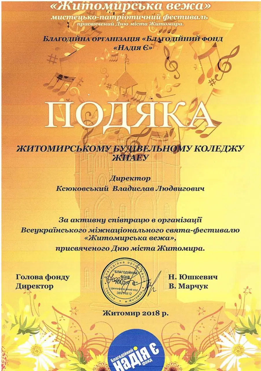 Нагороди, досягнення