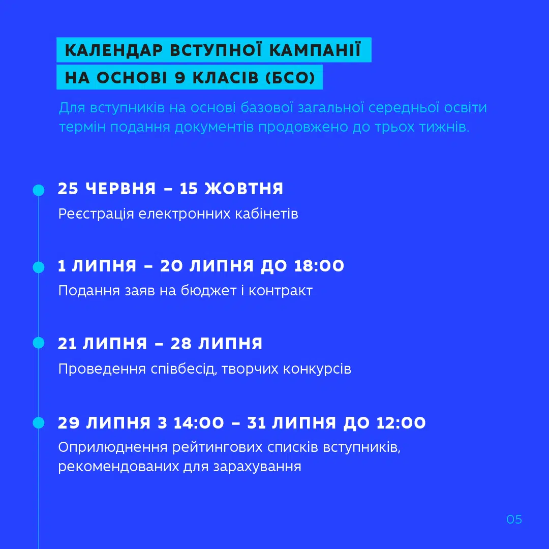 МОН України про вступ до фахового коледжу