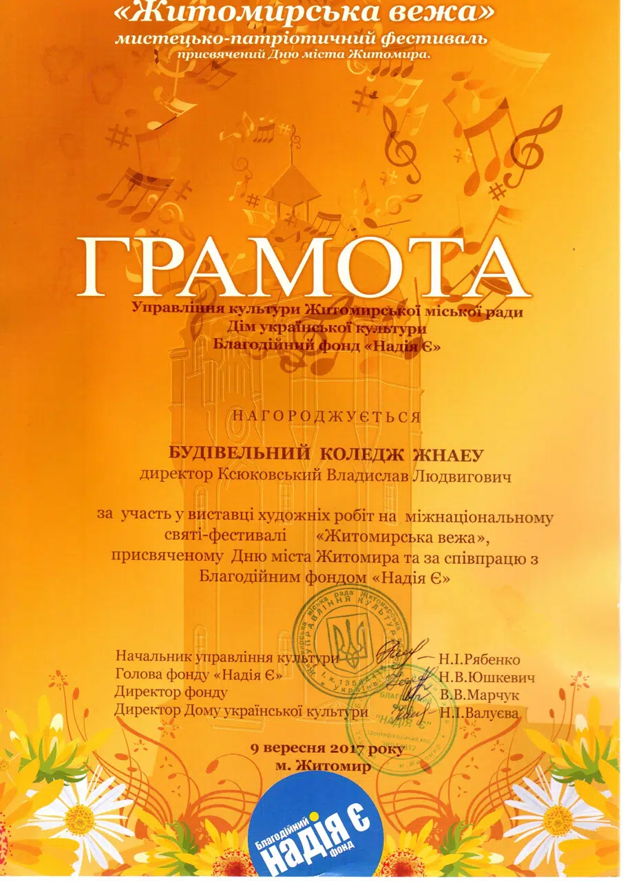 Нагороди, досягнення