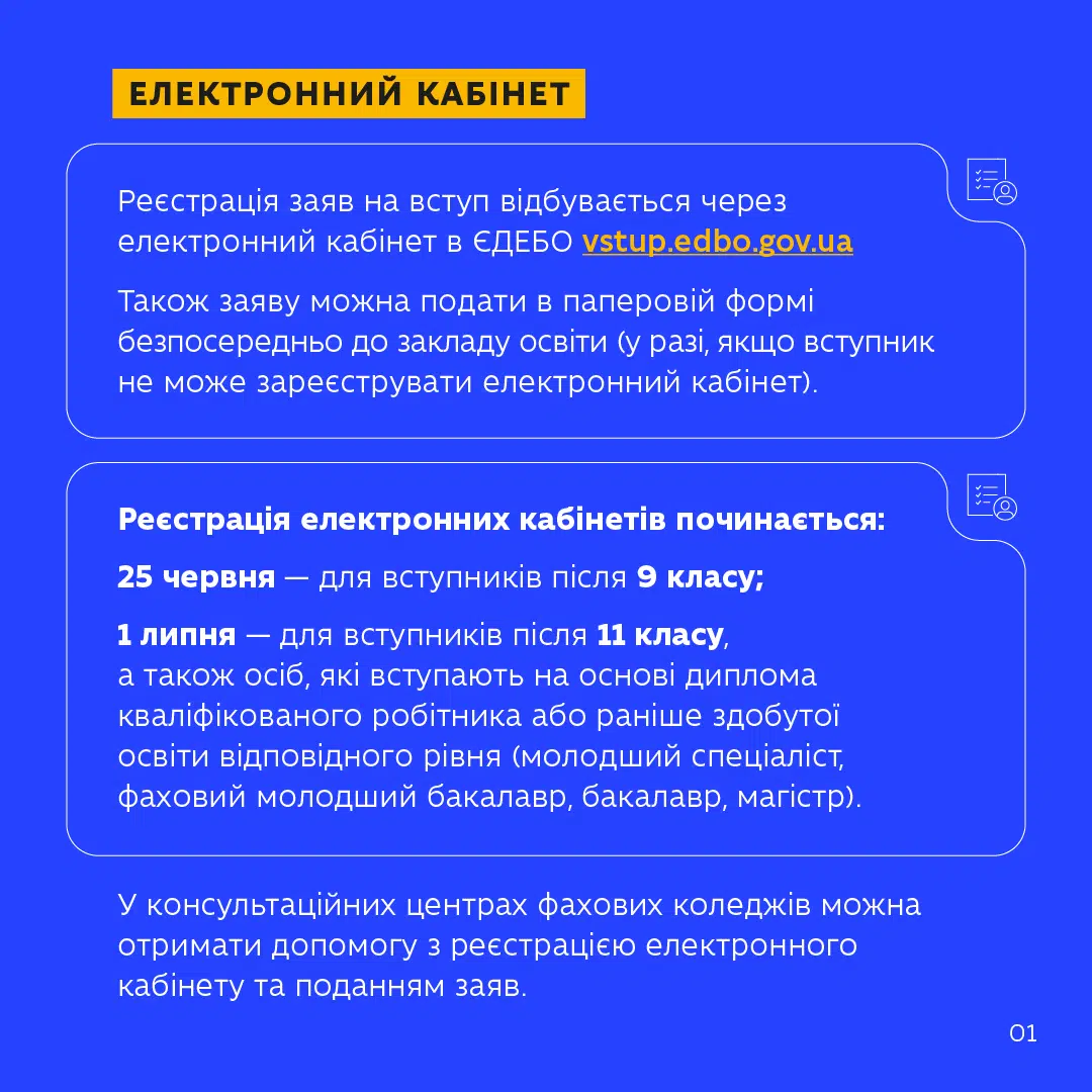 МОН України про вступ до фахового коледжу