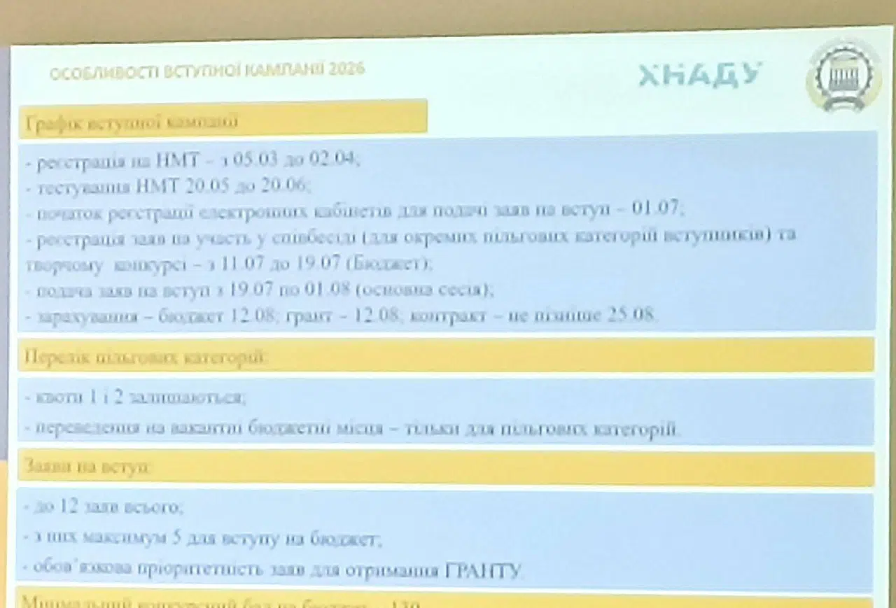 Від коледжу до університету: нові горизонти для будівельників